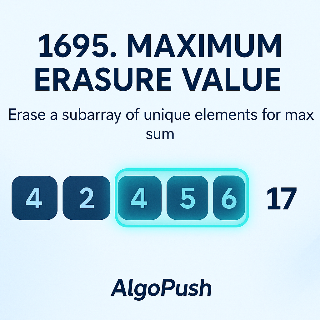 Maximum erasure value visualization