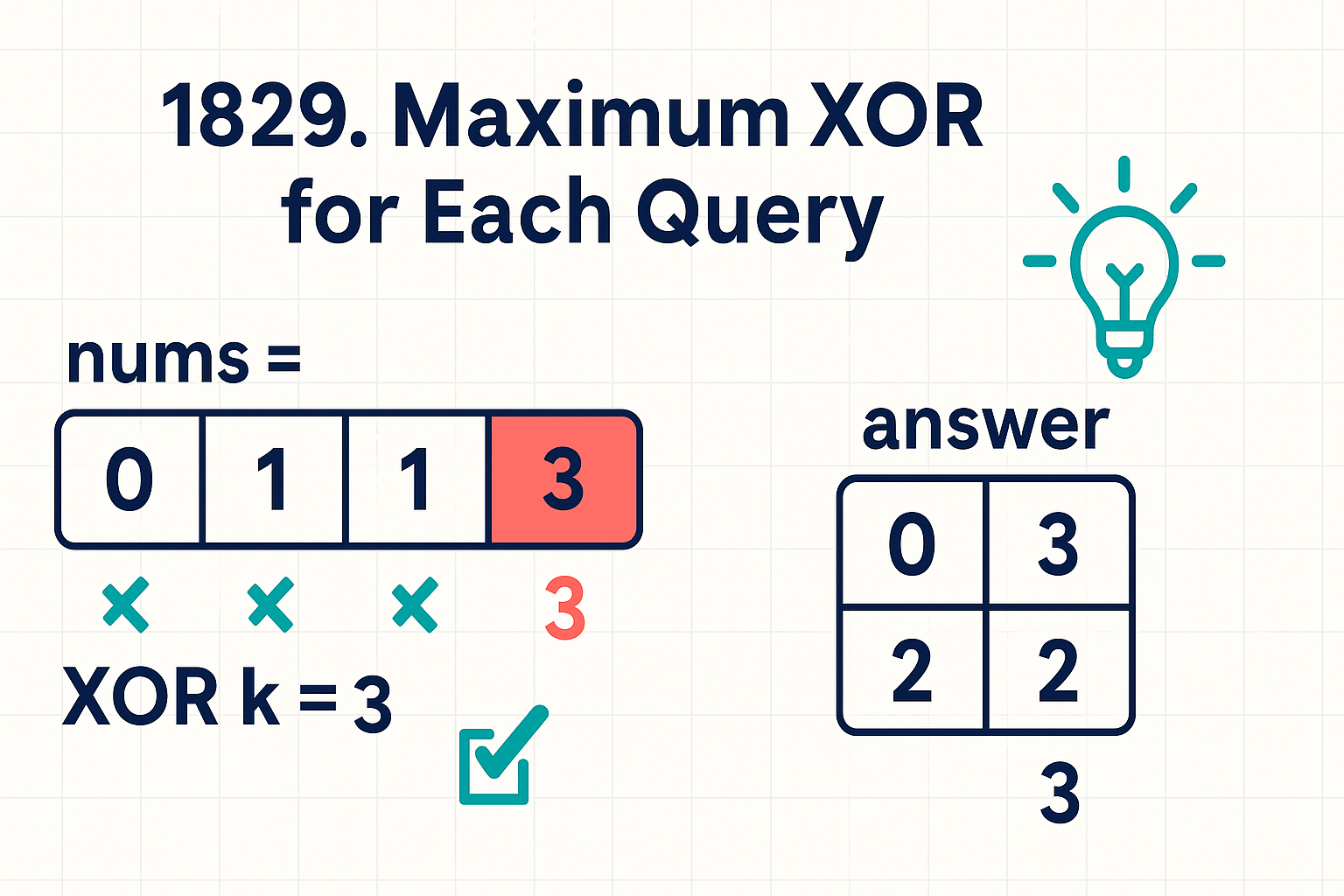 Maximum XOR for Each Query