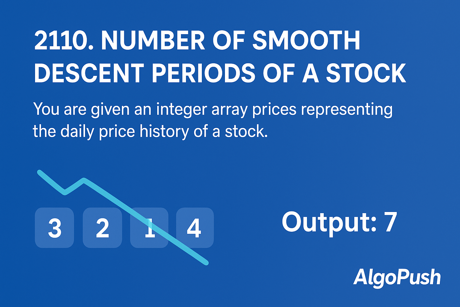 Smooth Descent Periods visualization