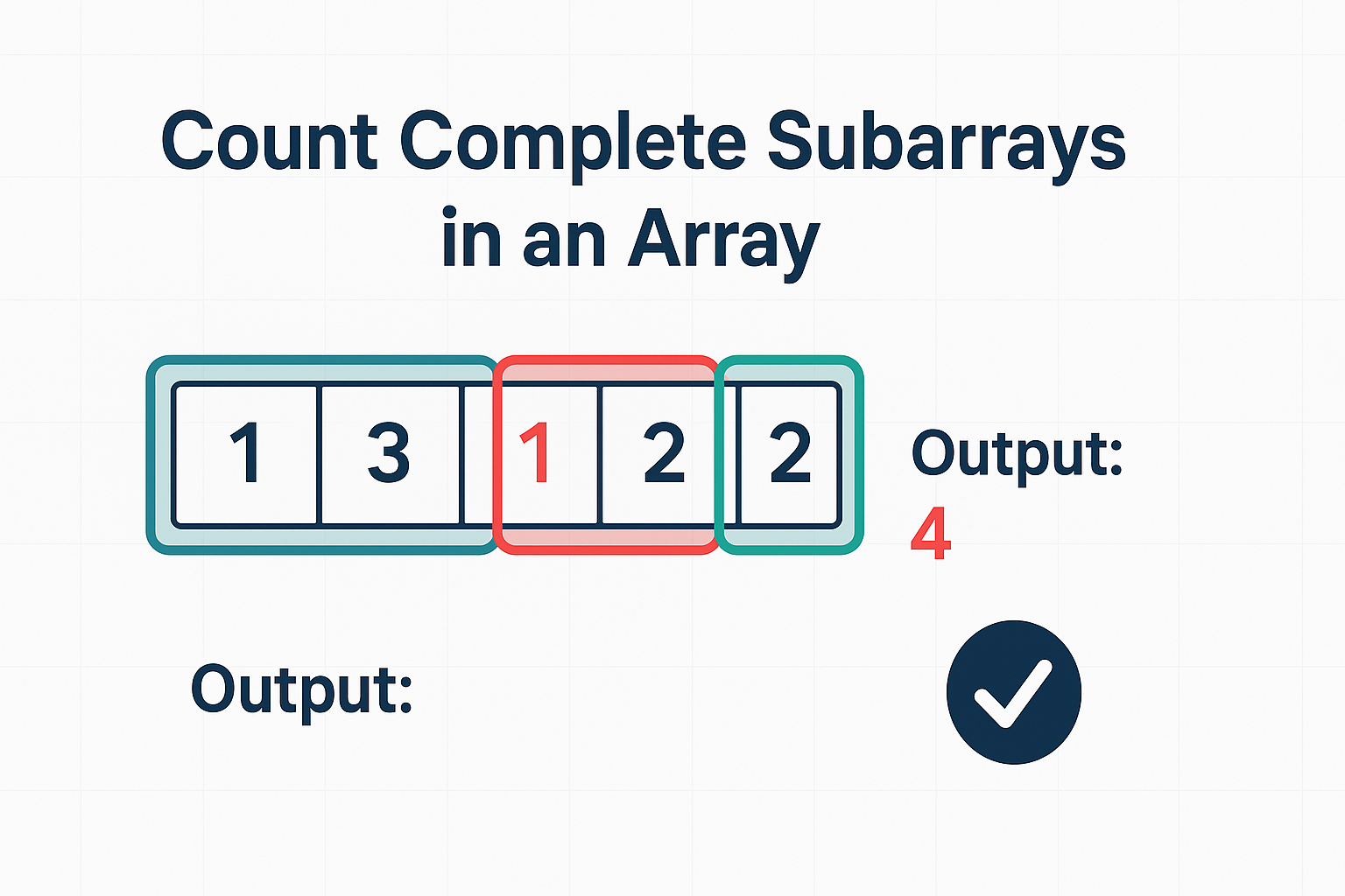 Count Complete Subarrays in an Array