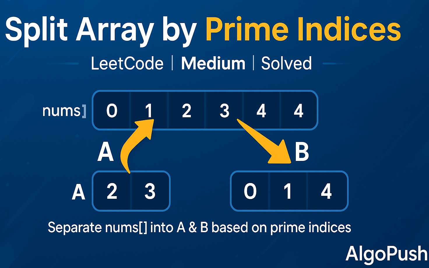 Split Array by Prime Indices visualization