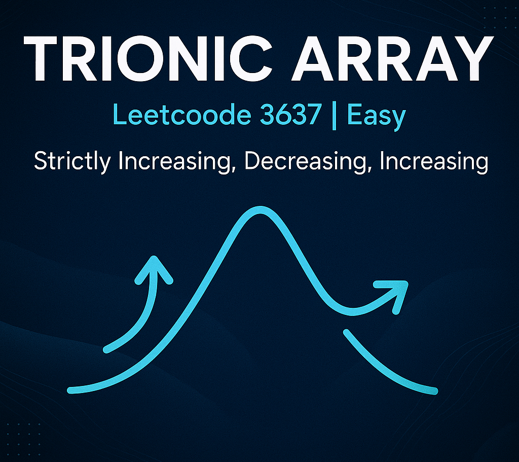 Trionic Array visualization