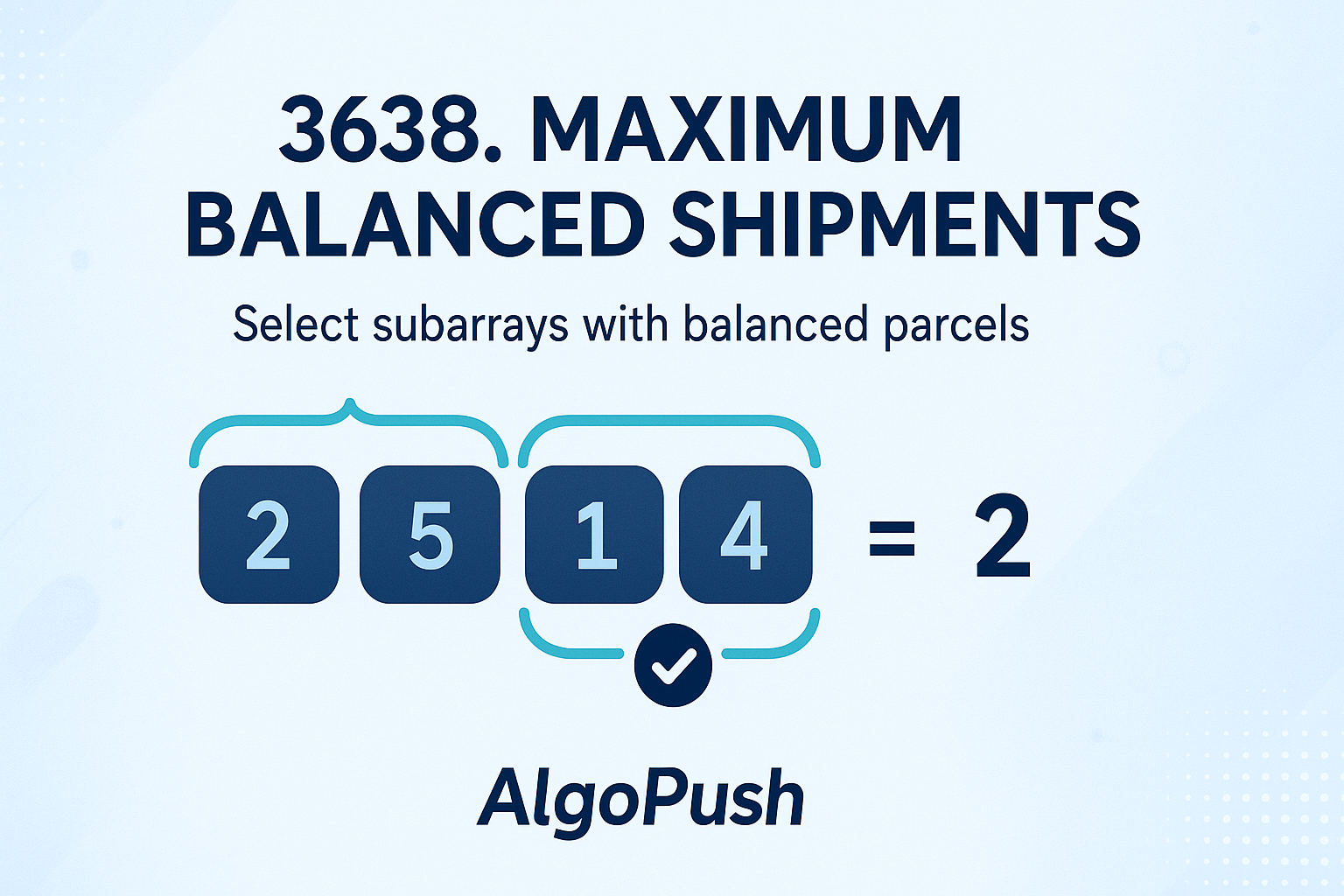 Maximum Balanced Shipments visualization