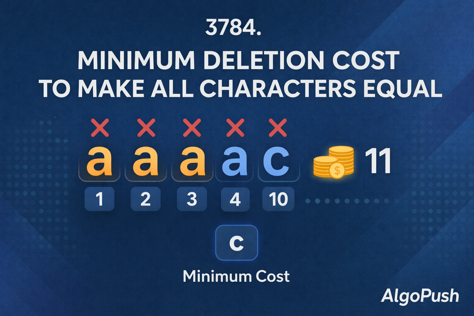 Minimum Deletion Cost visualization