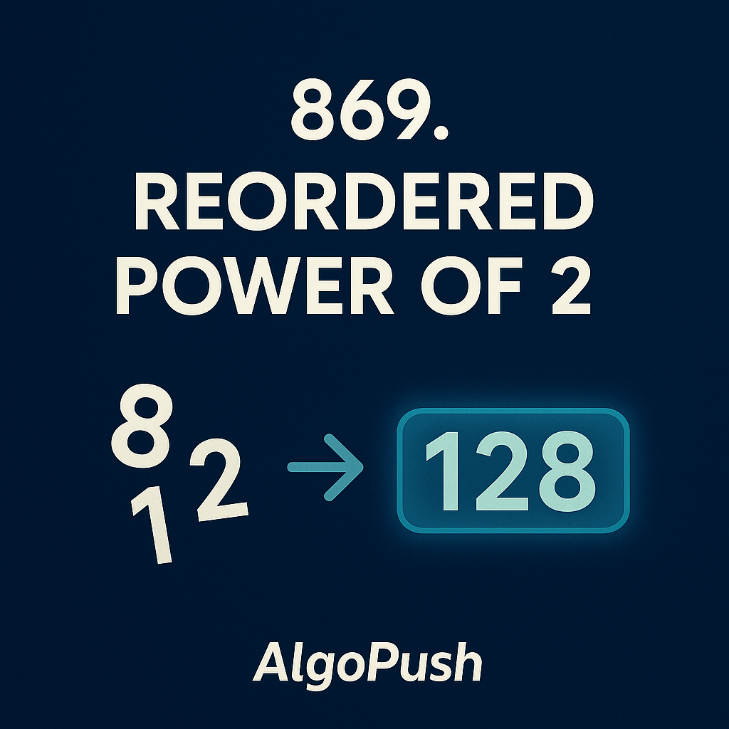 Reordered Power of 2 visualization
